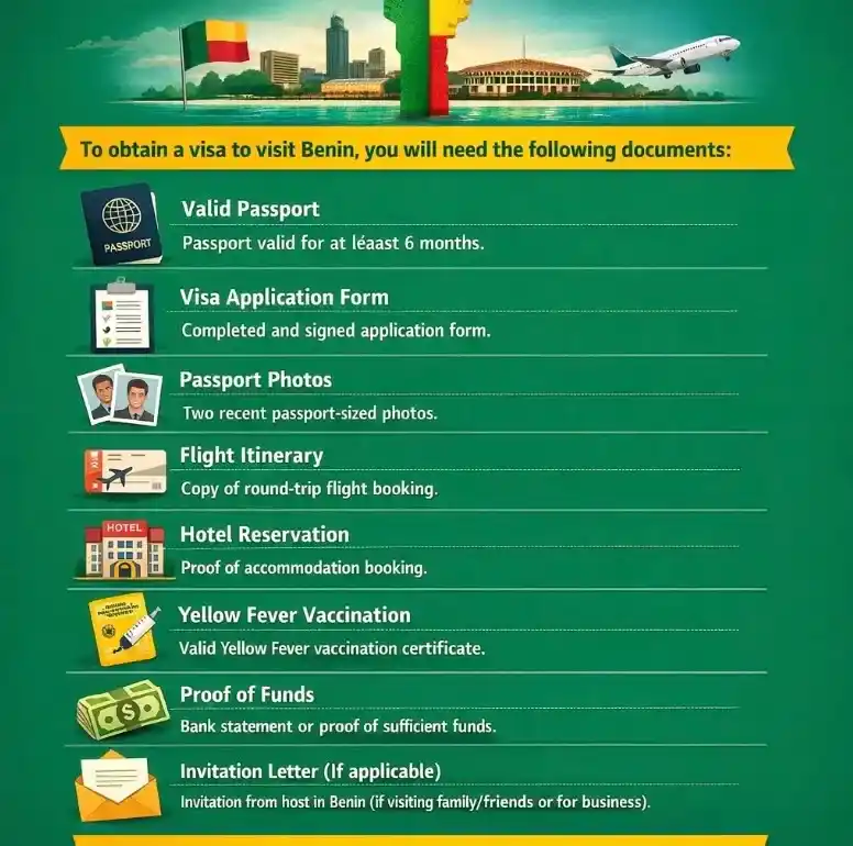 Benin visa guidance for Argentina passport holders
